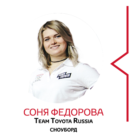 "Новобранцы" Team Toyota Russia