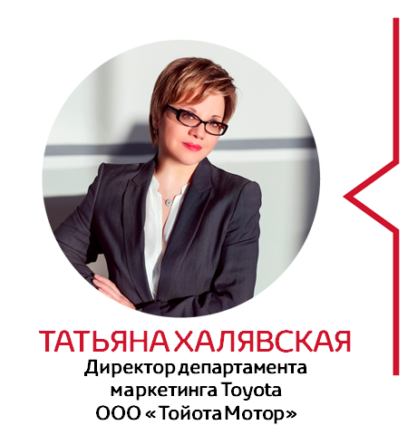 "Новобранцы" Team Toyota Russia