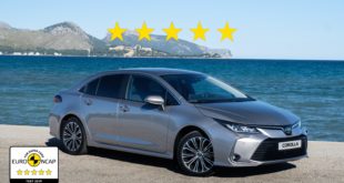 Новые Toyota Corolla получили высший балл Euro NCAP