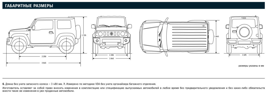 Рассекречены комплектации нового Suzuki Jimny для России