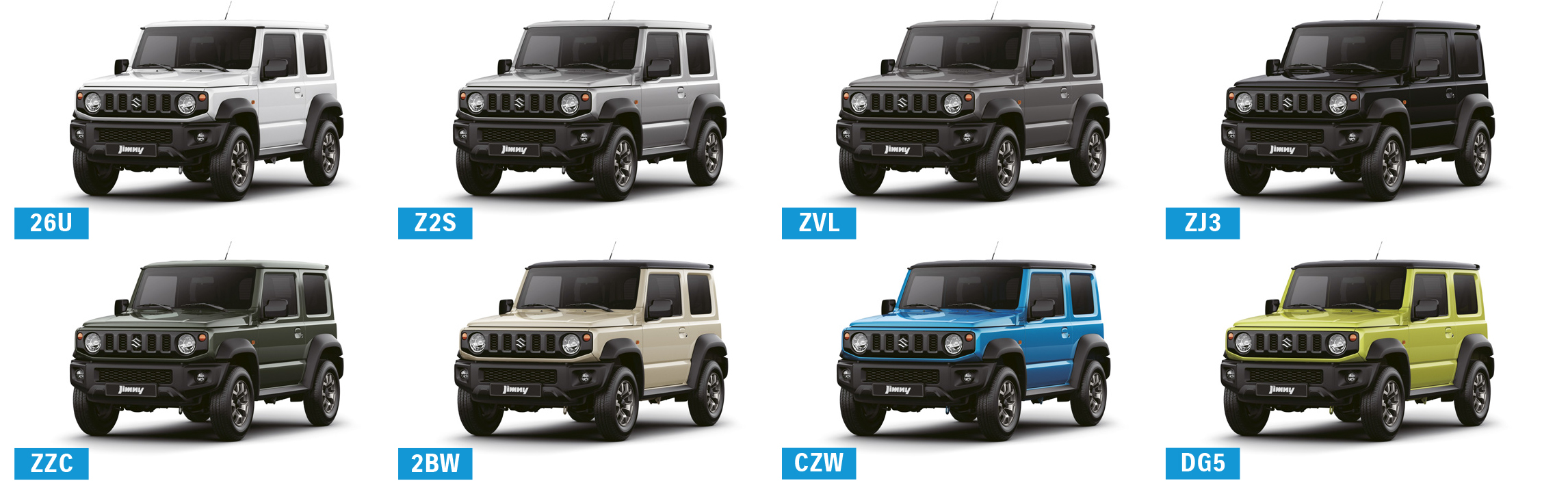 Рассекречены комплектации нового Suzuki Jimny для России - Abiznews