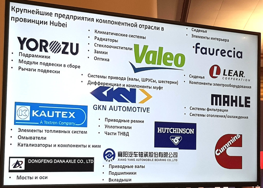 Коронавирус может поразить российский автобизнес