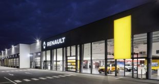 Финансовые результаты Renault 2019