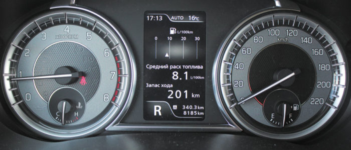 Обзор Suzuki Vitara