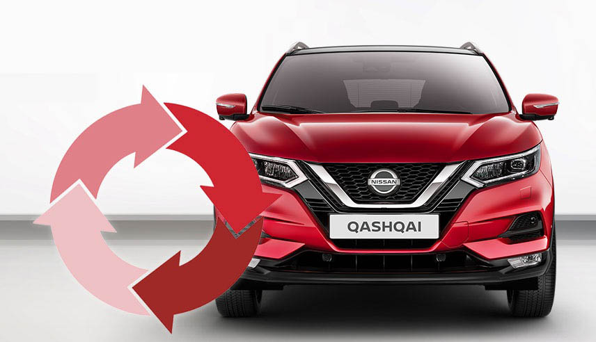 АвтоСпецЦентр Nissan делает новогодний подарок