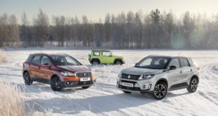 Suzuki подвела предварительные итоги