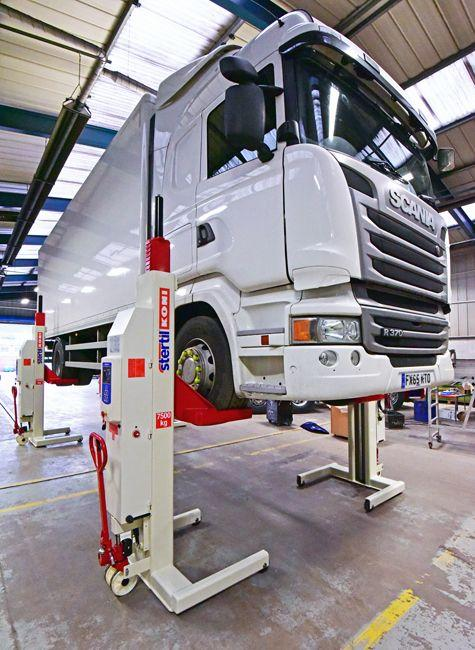 Scania рекомендует Stertil-Koni