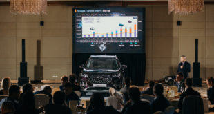 презентовала TIGGO 8 PRO