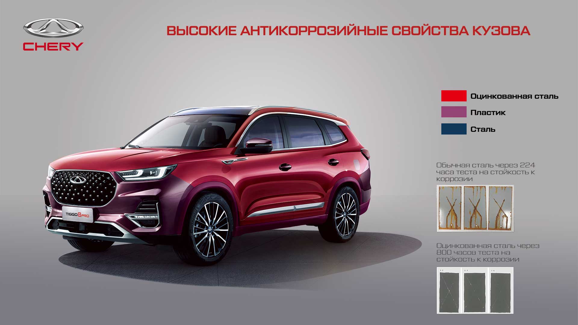 В Москве состоялась презентация CHERY TIGGO 8 PRO