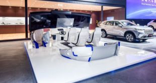 Стратегическая инвестиция GWM: Horizon Robotics