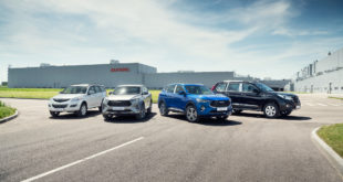 Новые центры Haval