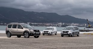 Продажи LADA в 1 квартале