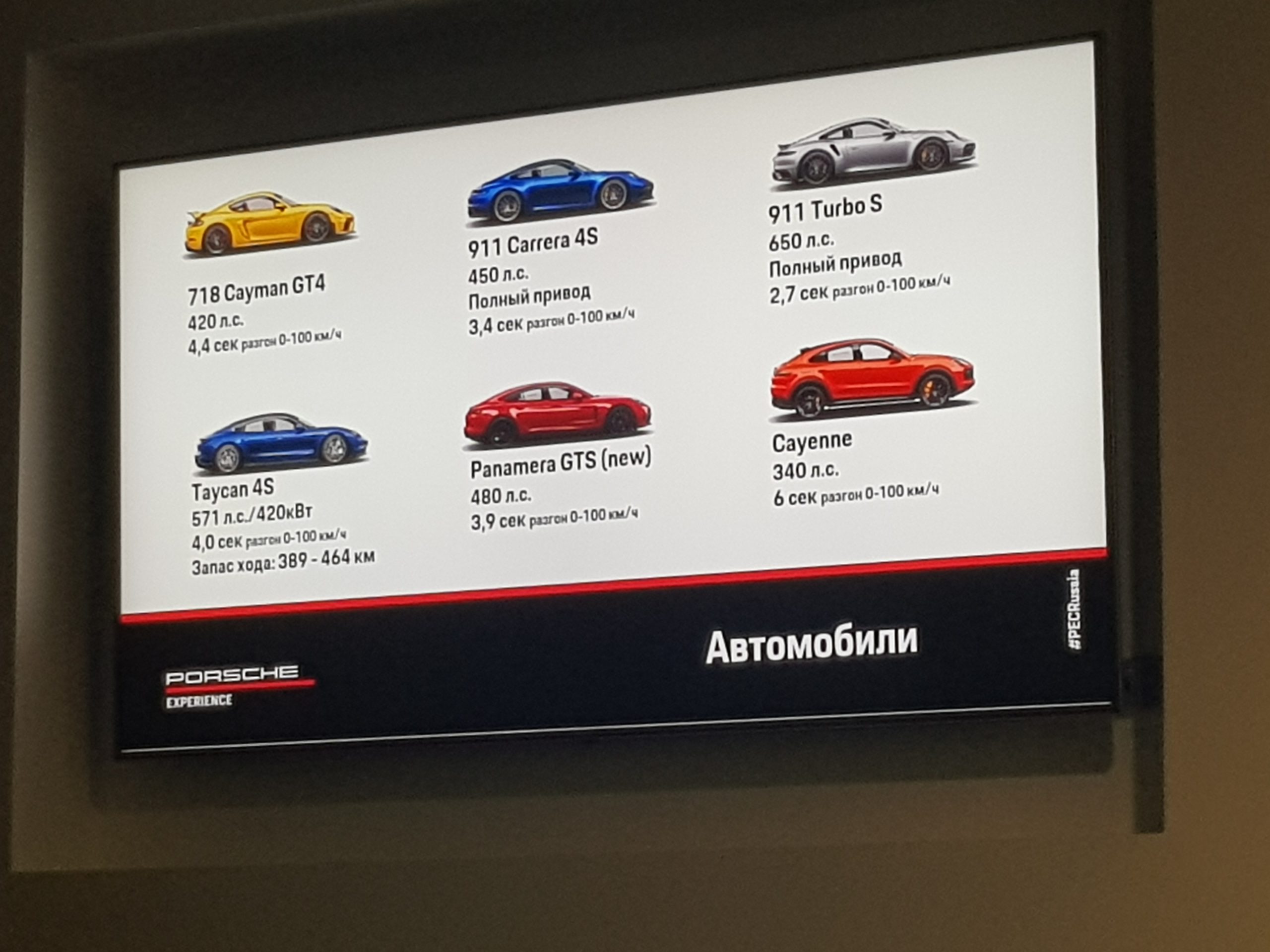 Линейку Porsche протестировали клиенты ГК АВТОDOM