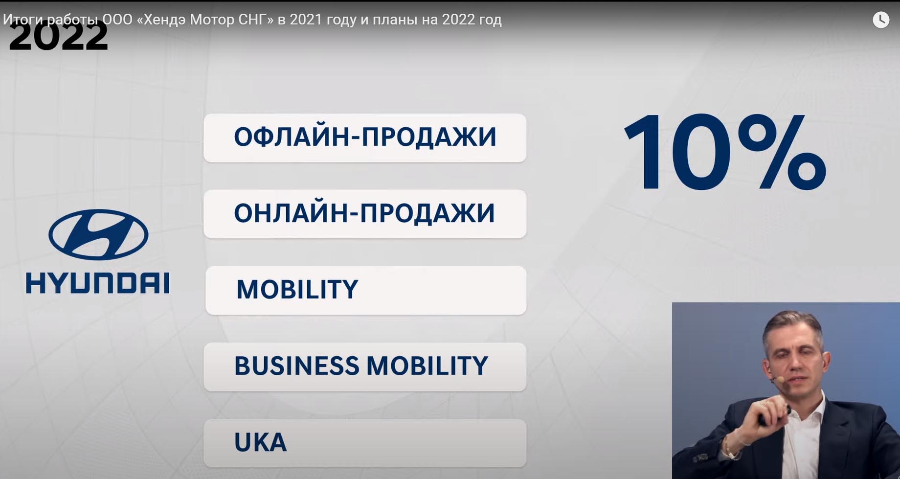 Компания «Хендэ Мотор СНГ» рассказала об итогах прошедшего года и планах на будущее