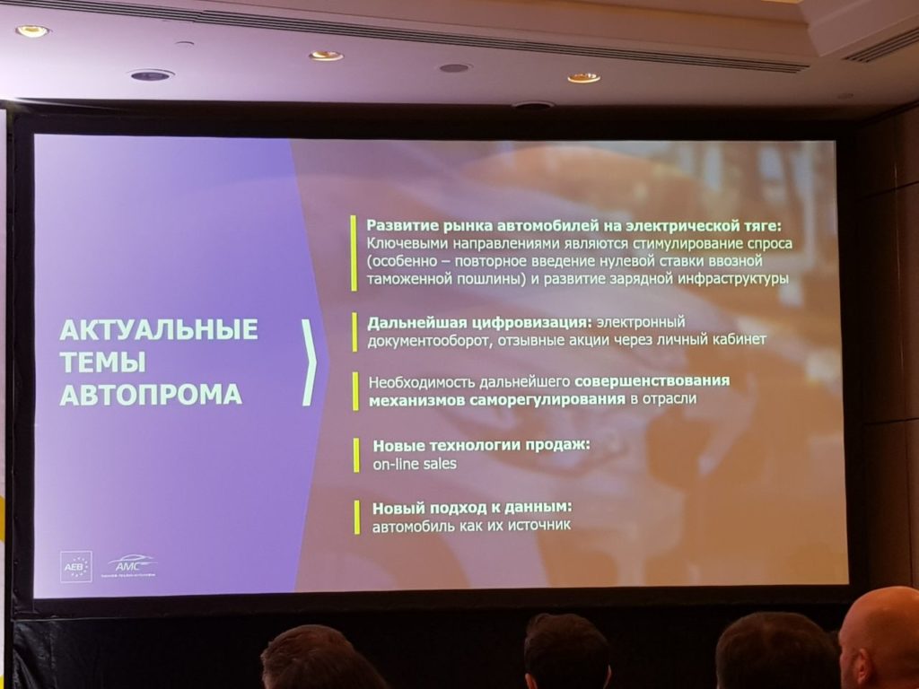 Лучшие продажи в 2021 году Лучшие продажи в 2021 году