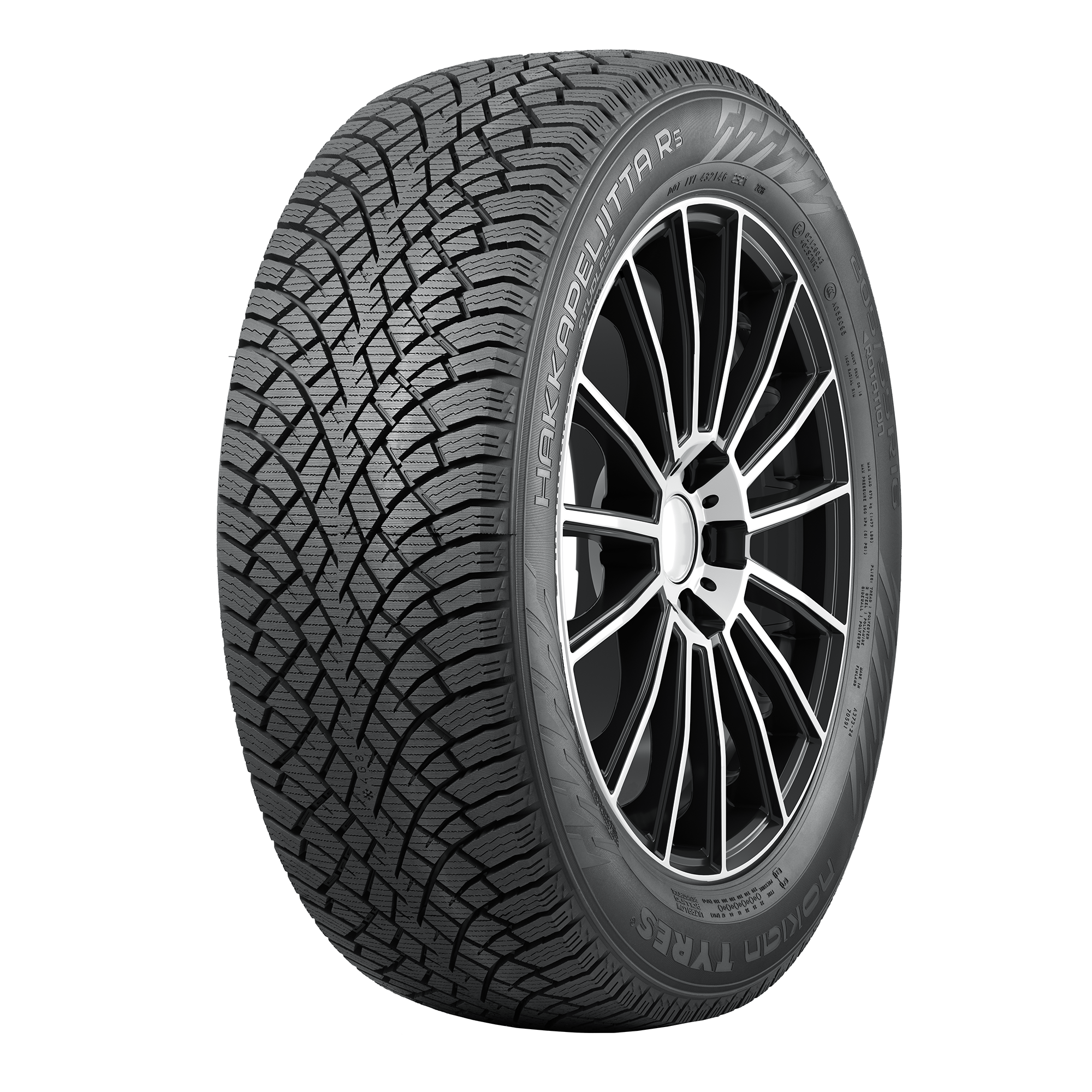 Представлена новая зимняя линейка нешипованных шин NOKIAN TYRES Hakkapeliitta R5