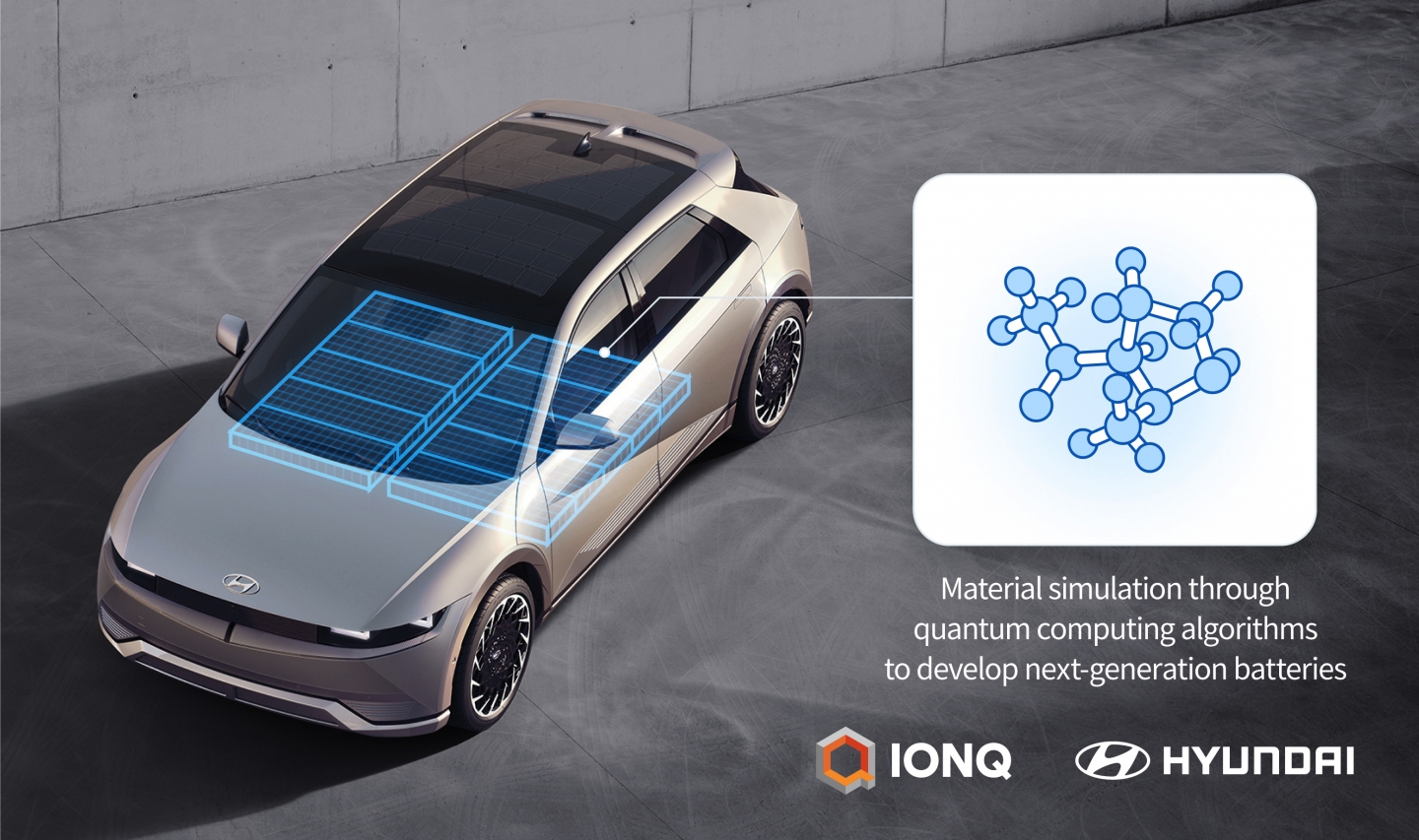 Hyundai Motor и IonQ будут использовать квантовые вычисления для повышения эффективности аккумуляторов