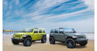 Jeep Wrangler 2022 модельного года