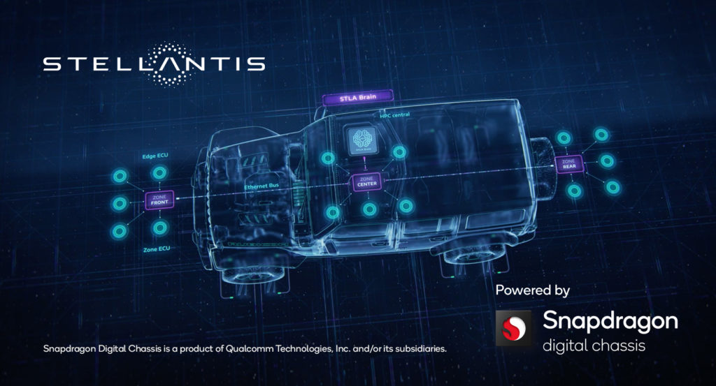 Stellantis и Qualcomm: вместе к "цифре"