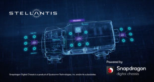 Stellantis и Qualcomm: вместе к "цифре"