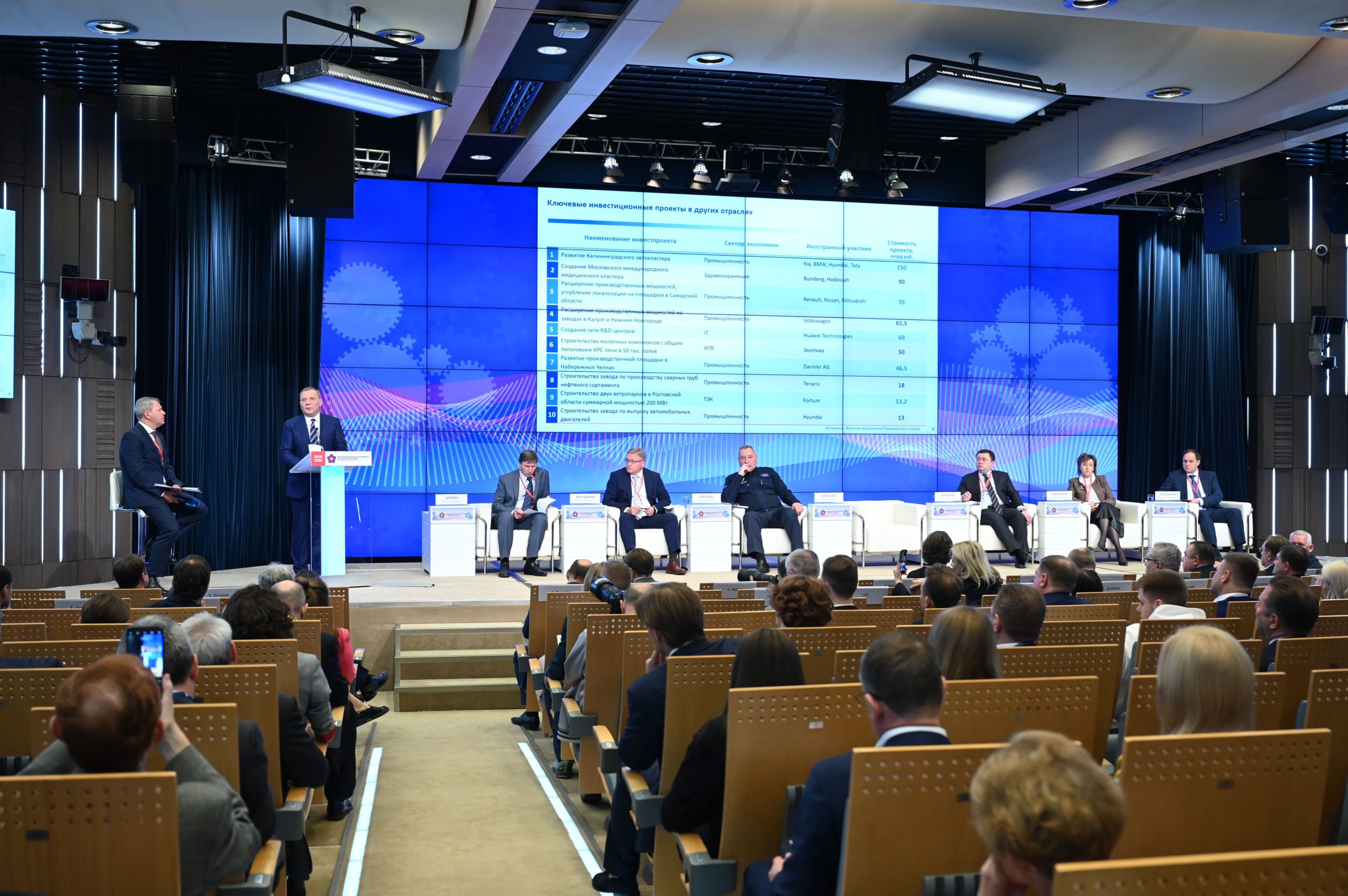 В Москве прошел саммит "Промышленная политика в новых реалиях"