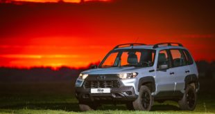 продажи NIVA Travel 2022