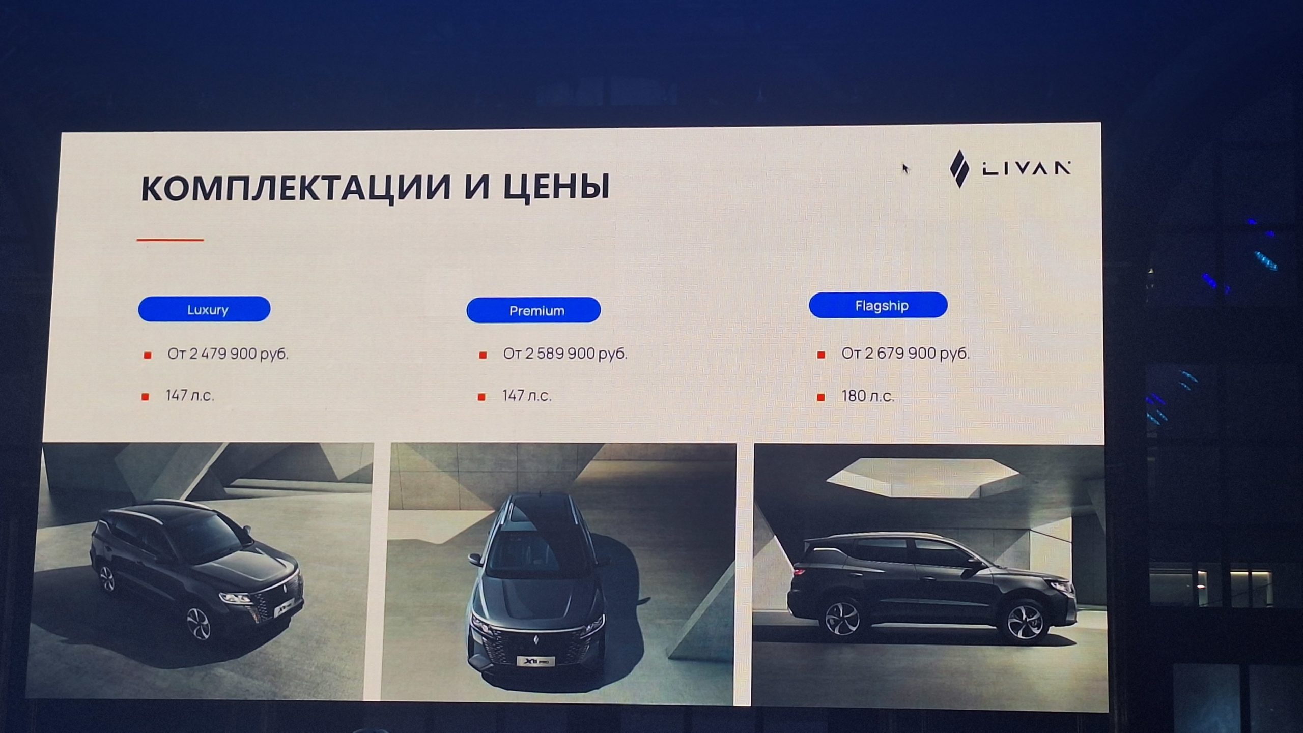 Кроссовер LIVAN X6PRO и седан LIVAN S6PRO представлены в России