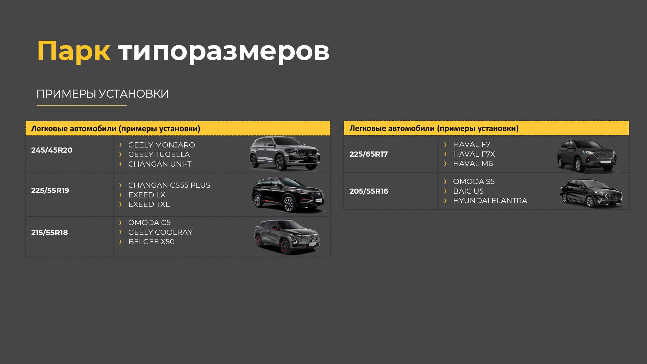 Как Gislaved ActiveControl покоряли трассу Красноярск &mdash; Абакан